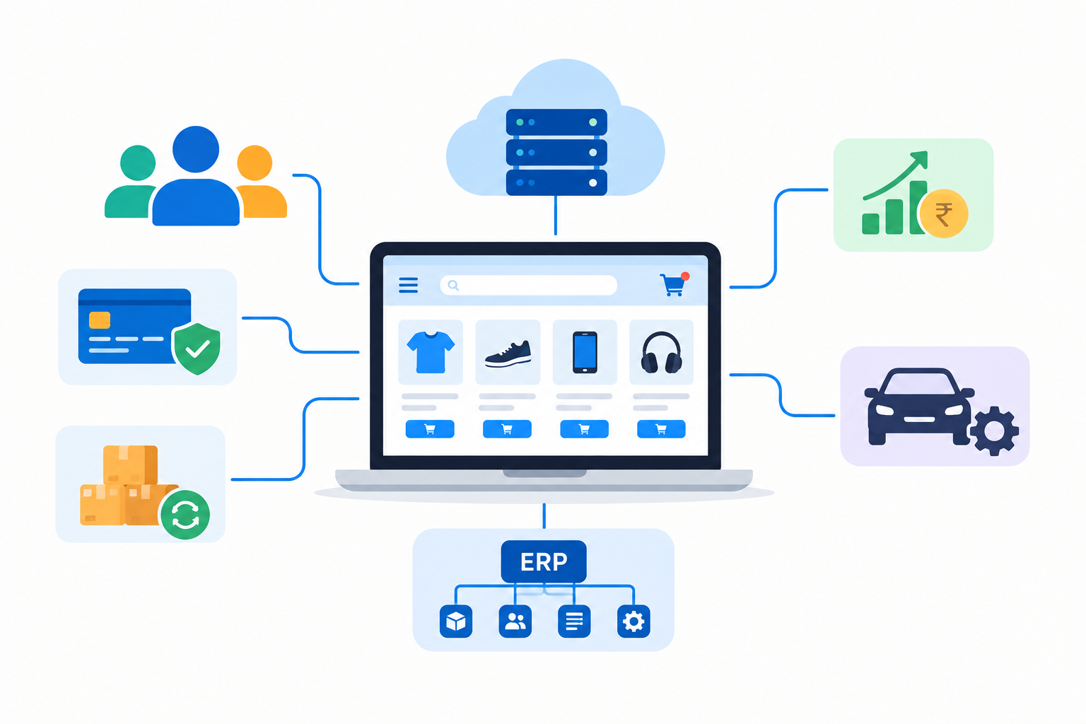 Experiencing The Smooth Precision Of Elite Custom Software Development Services